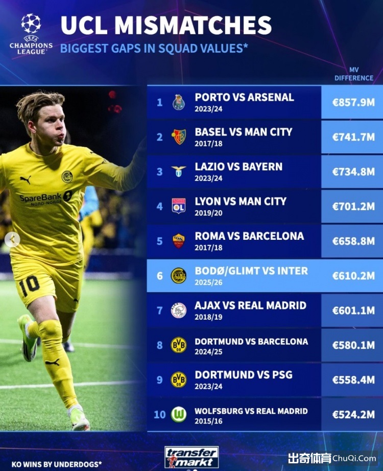 费兰托雷斯,梅开二度,登贝莱助阵,体彩牛博网彩票网,体育彩票,牛博网彩票网,足球彩票,篮球彩票,官方网站