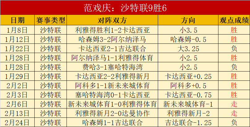 安赛龙暂时,退出比赛,牛博网彩票,体彩牛博网彩票网,体育彩票,牛博网彩票网,足球彩票,篮球彩票,官方网站