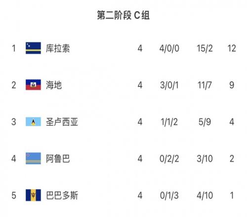 意甲巅峰对,国米首发高,龄创纪录,体彩牛博网彩票网,体育彩票,牛博网彩票网,足球彩票,篮球彩票,官方网站