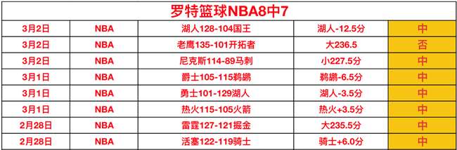 林总精选韩,联第,专家推荐,体彩牛博网彩票网,体育彩票,牛博网彩票网,足球彩票,篮球彩票,官方网站