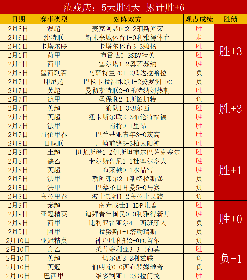 利物浦本赛,季大乐透期,号专家推荐,体彩牛博网彩票网,体育彩票,牛博网彩票网,足球彩票,篮球彩票,官方网站