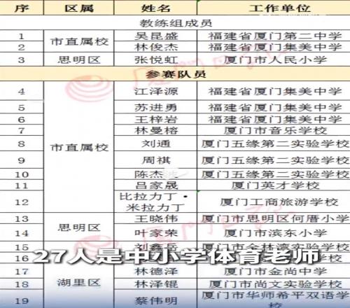 新疆,连胜遭中断,专家解析期,体彩牛博网彩票网,体育彩票,牛博网彩票网,足球彩票,篮球彩票,官方网站