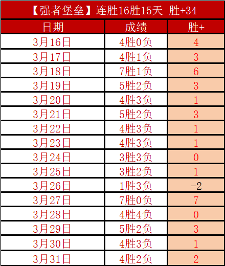 欧冠强强对,话数据异动,专家解析期,体彩牛博网彩票网,体育彩票,牛博网彩票网,足球彩票,篮球彩票,官方网站