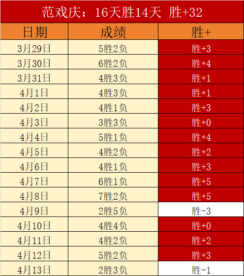 阿塞超数据,预测,专家推荐大,体彩牛博网彩票网,体育彩票,牛博网彩票网,足球彩票,篮球彩票,官方网站
