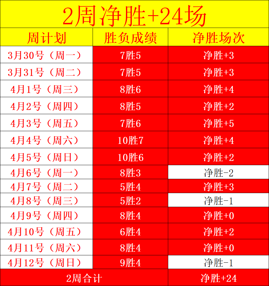 葡萄牙国家,足球队世界,杯参赛频次,体彩牛博网彩票网,体育彩票,牛博网彩票网,足球彩票,篮球彩票,官方网站