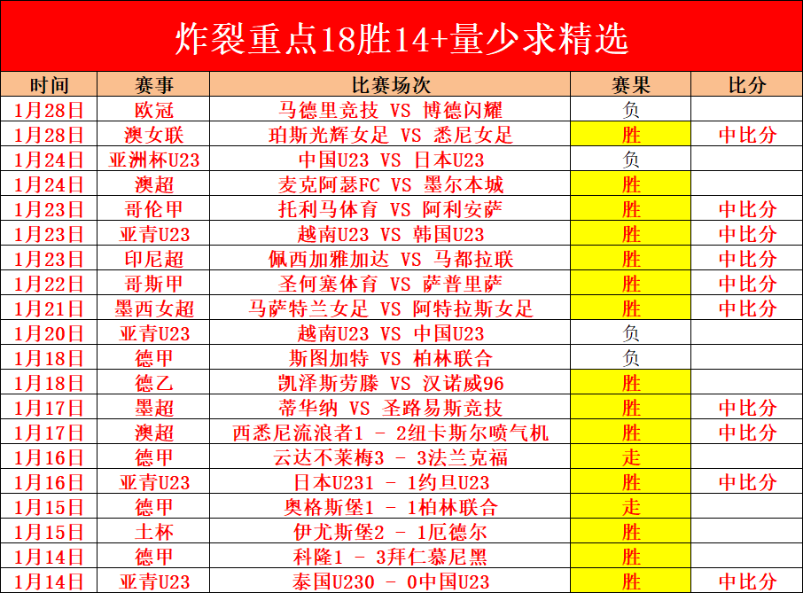 季后赛,辽粤巅峰之,牛博网彩票,体彩牛博网彩票网,体育彩票,牛博网彩票网,足球彩票,篮球彩票,官方网站