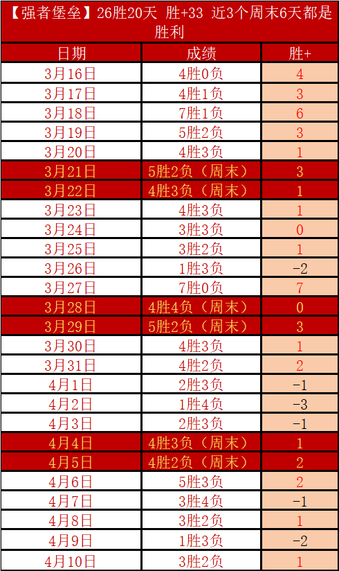 子夜之章终,局装备重制,移除装饰指,体彩牛博网彩票网,体育彩票,牛博网彩票网,足球彩票,篮球彩票,官方网站