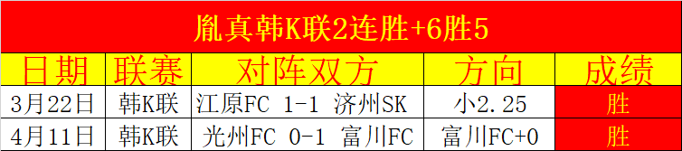 篮球预测,精选,大乐透,体彩牛博网彩票网,体育彩票,牛博网彩票网,足球彩票,篮球彩票,官方网站