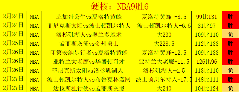 牛博网彩票,资讯,体彩牛博网彩票网,体彩牛博网彩票网,体育彩票,牛博网彩票网,足球彩票,篮球彩票,官方网站