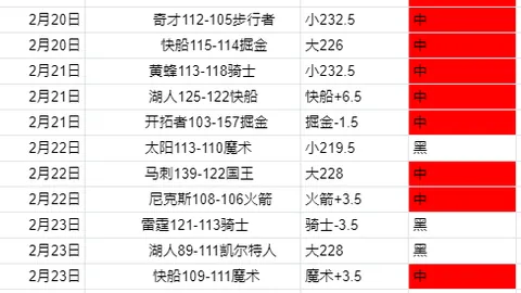 下赛季NBA全明星赛将亮相北京勇士主场，北京青年报客户端独家披露