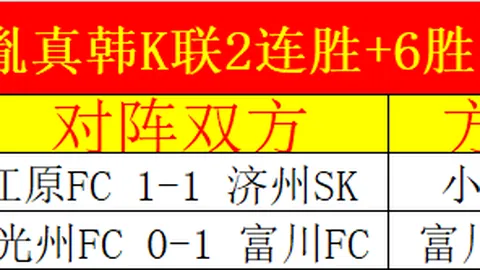 篮球预测：NBA精选6中5，大乐透58中40，专家稳荐